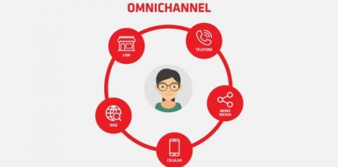Estratégia de Omnichannel trazer modernidade e segurança para empresas e clientes