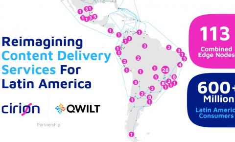 Cirion e a Qwilt se associam para revolucionar os serviços de entrega de conteúdo na América Latina
