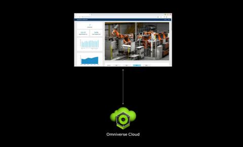 NVIDIA anuncia APIs do Omniverse Cloud para potencializar a onda de ferramentas de software de digital twins industriais