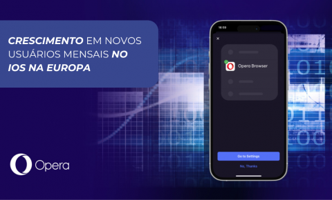 Opera registra crescimento de 63% em novos usuários mensais no iOS na Europa após a entrada em vigor do DMA; Brasil também apresenta forte expansão
